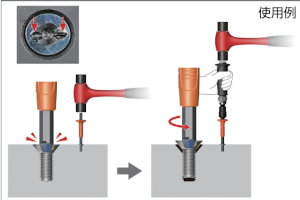 Annex NEJITORI Impact Screw Remover Set 7pcs Model 1903-NS1 1/4in Drive