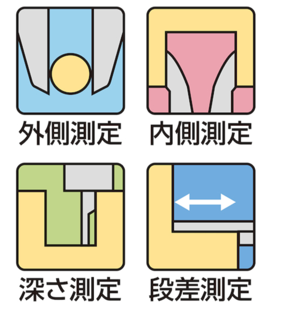 Shinwa 19995 Digital Caliper 150mm – Large Display with Hold Function – Stainles3