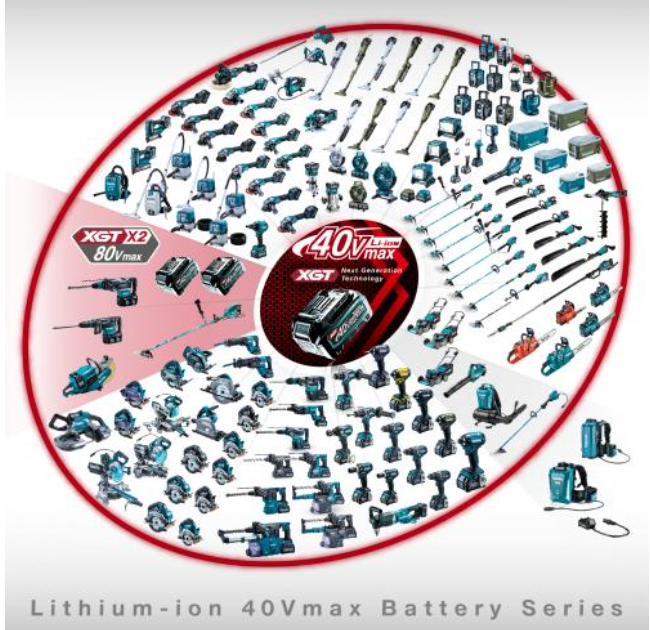 Makita MUC028GZN 40Vmax Cordless Handy Saw | 100mm Thin Blade M11 | Tool Only |6